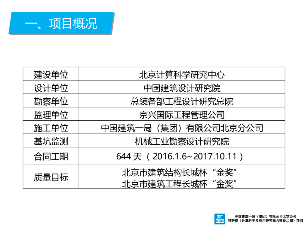 计算科学应用研究建设二期BIM应用_第6页