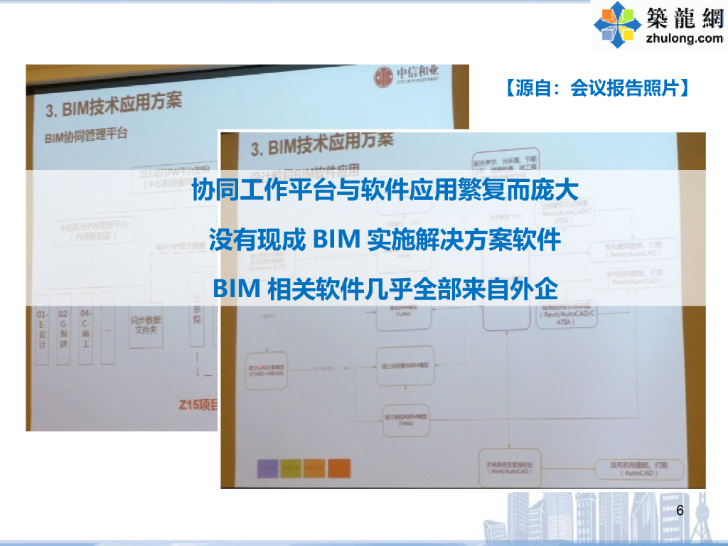 BIM协同工作平台与软件应用_第6页