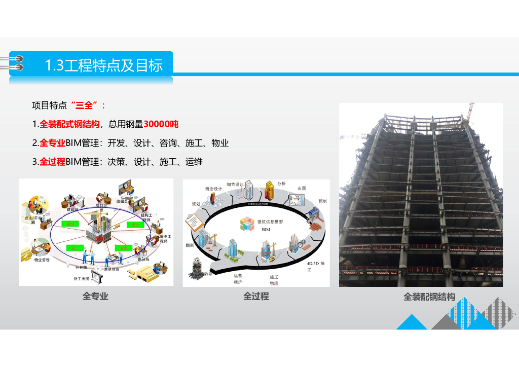BIM技术在三维模型应用中单项深化设计_第6页
