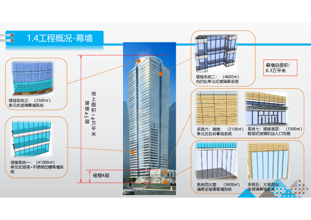 BIM技术在三维模型应用中单项深化设计_第9页