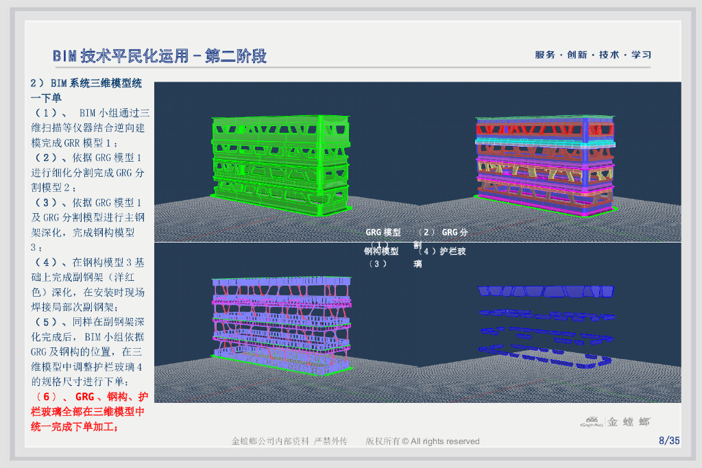 BIM技术运用施工区域落实情况_第8页