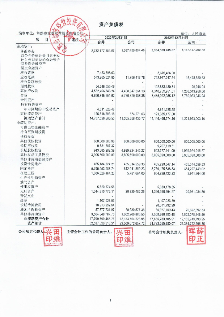 常熟市城市经营投资有限公司2023年一季度未经审计的财务报表