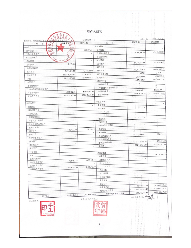 邯郸开发区荣发盛宏房地产开发有限公司2022年年度财务报表
