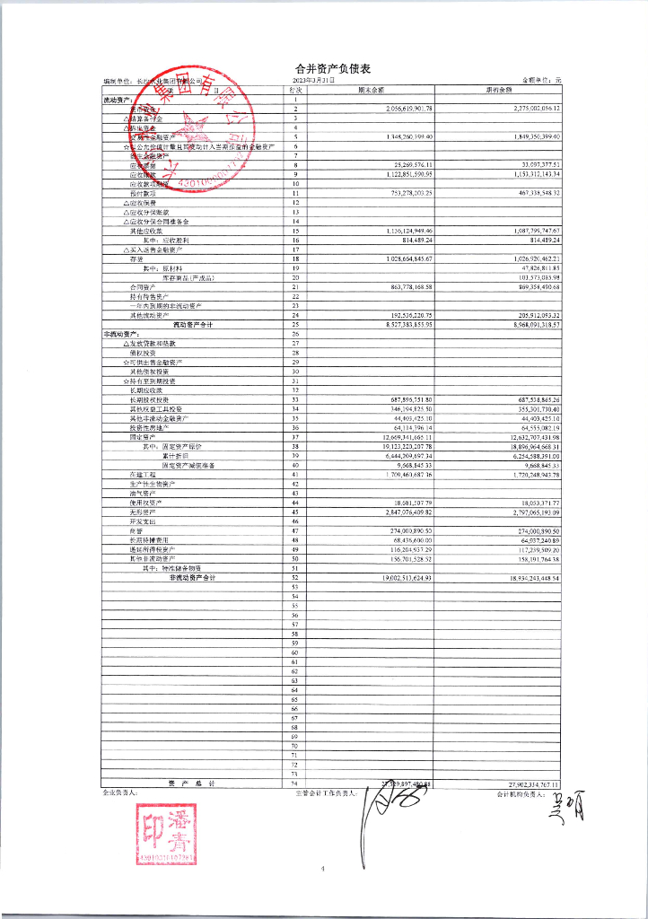 长沙水业集团有限公司2023年一季度合并及母公司财务报表