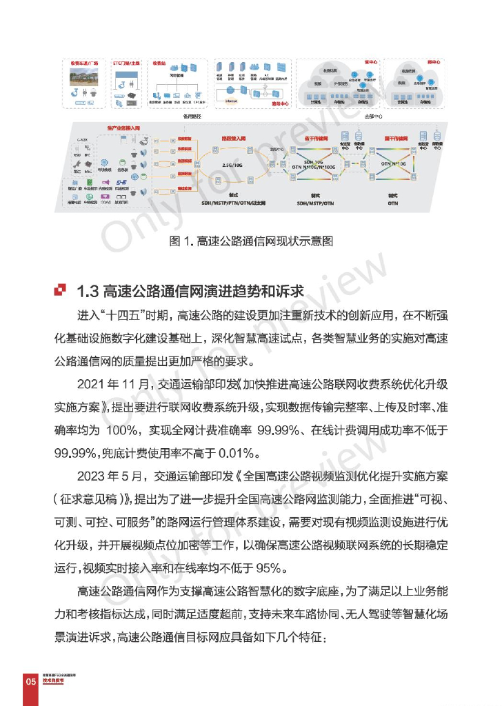 华为：2023智慧高速F5G全光通信网技术白皮书_第10页
