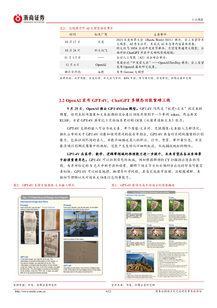浙商证券：人工智能行业周报：多模态AI有望迎来爆发，商业化进程持续加速_第6页
