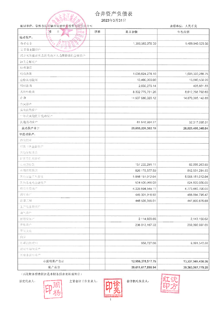 常熟市滨江城市建设经营投资有限责任公司2023年一季度财务报表