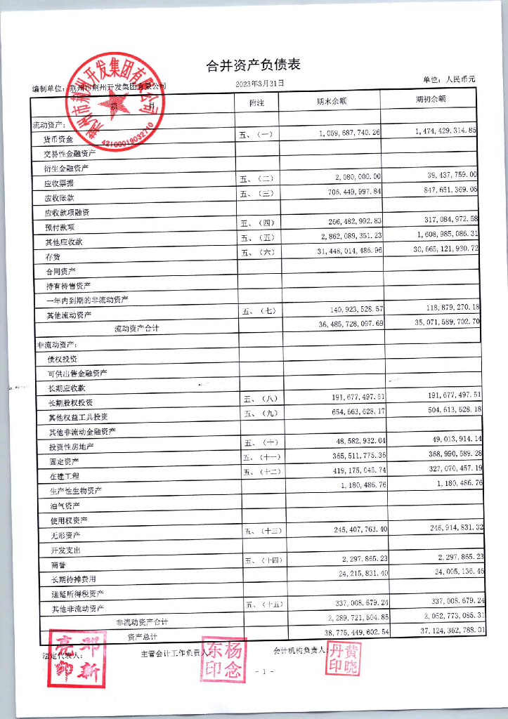 荆州市荆州开发集团有限公司2023年一季度合并及母公司财务报表
