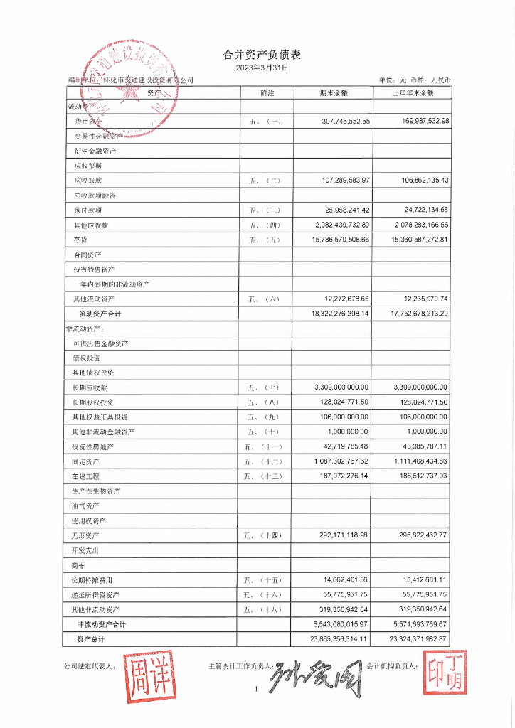 怀化市交通建设投资有限公司2023年一季度合并及母公司财务报表