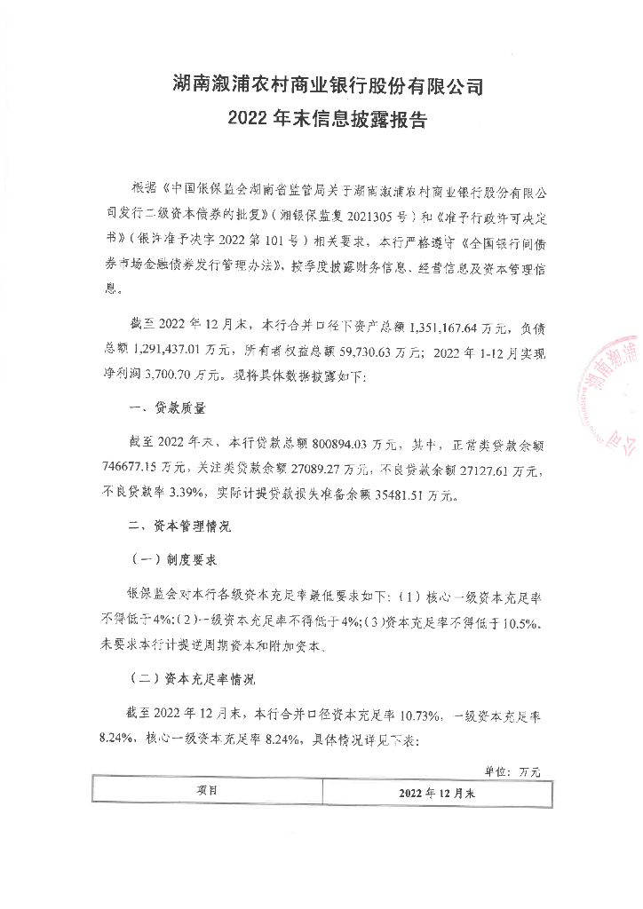 湖南溆浦农村商业银行股份有限公司2022年年度报告