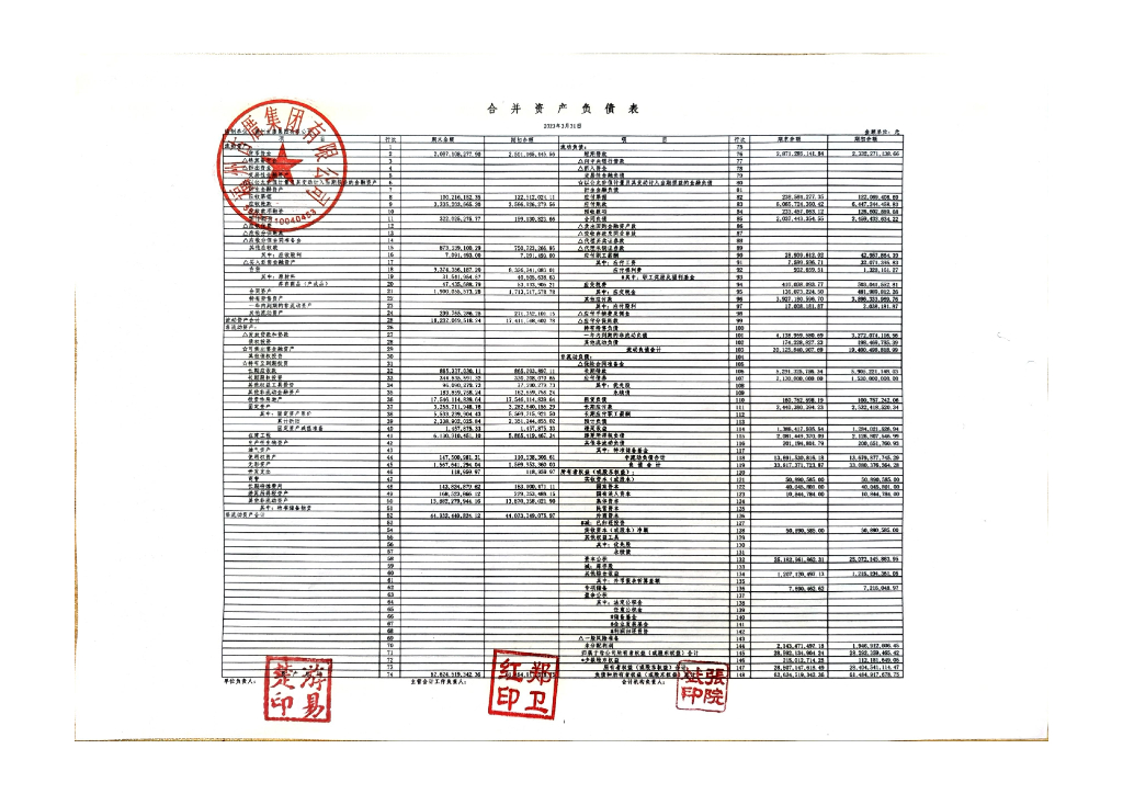 福州古厝集团有限公司2023年度一季度合并及母公司财务报表