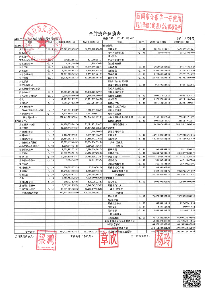 宜宾发展控股集团有限公司2022年度审计报告_第5页