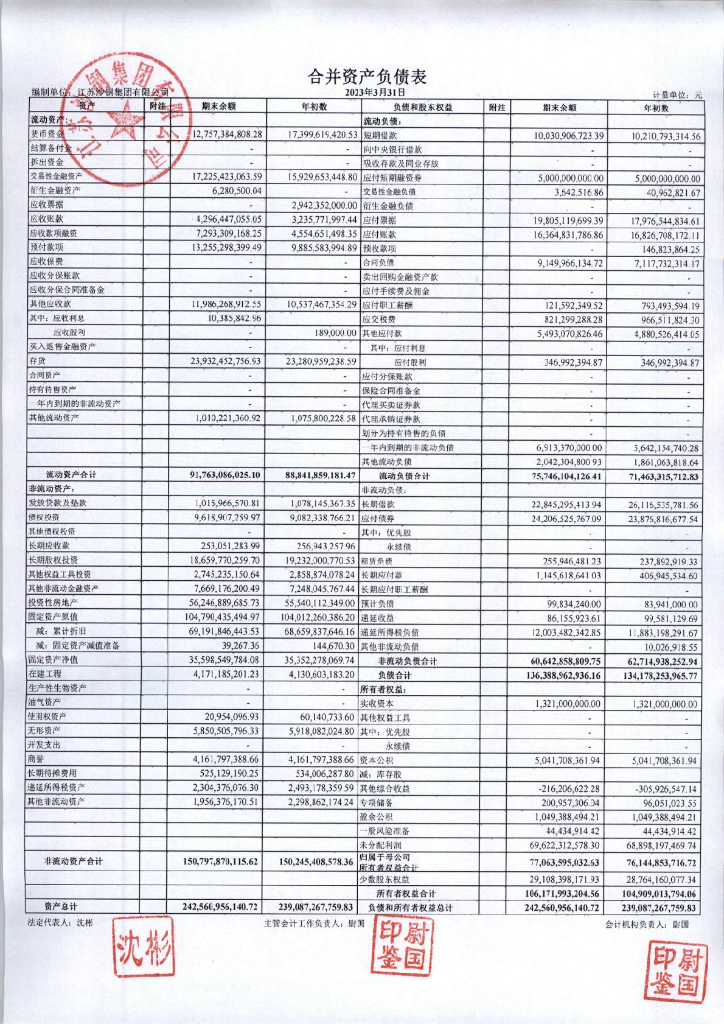 江苏沙钢集团有限公司2023年度一季报