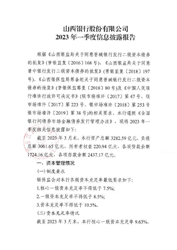 山西银行股份有限公司2023年一季度信息披露报告