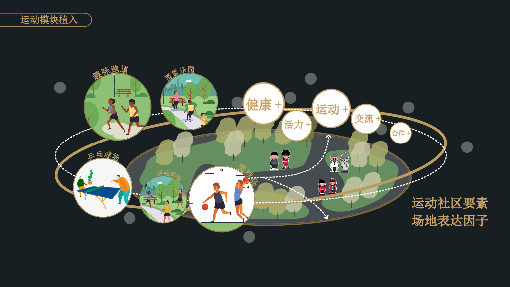 城市橱窗+时尚艺术住宅示范区景观方案设计_第10页