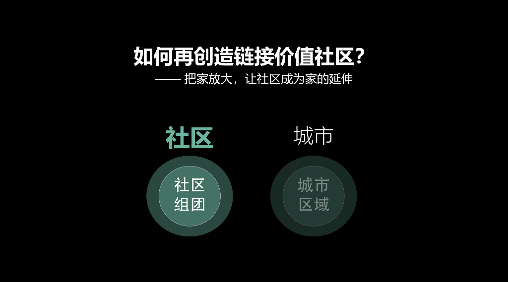 林深寻隐+浮光逸境住宅大区景观方案文本_第7页