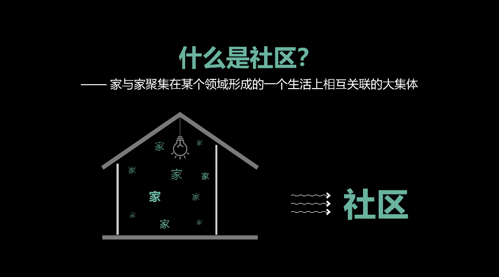 林深寻隐+浮光逸境住宅大区景观方案文本_第8页