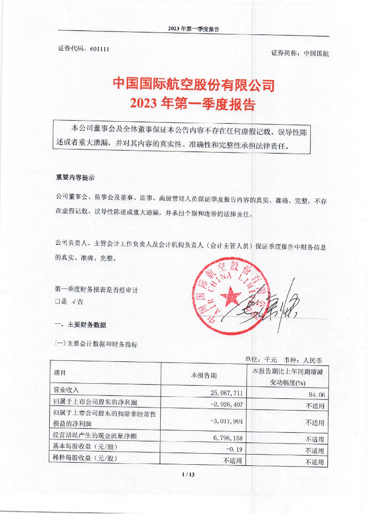 中国国际航空股份有限公司2023年一季度合并及母公司财务报表