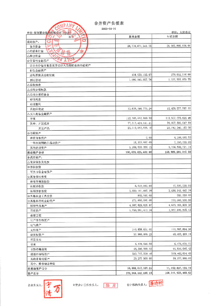 保利置业集团有限公司2023年一季度未经审计合并及母公司财务报表