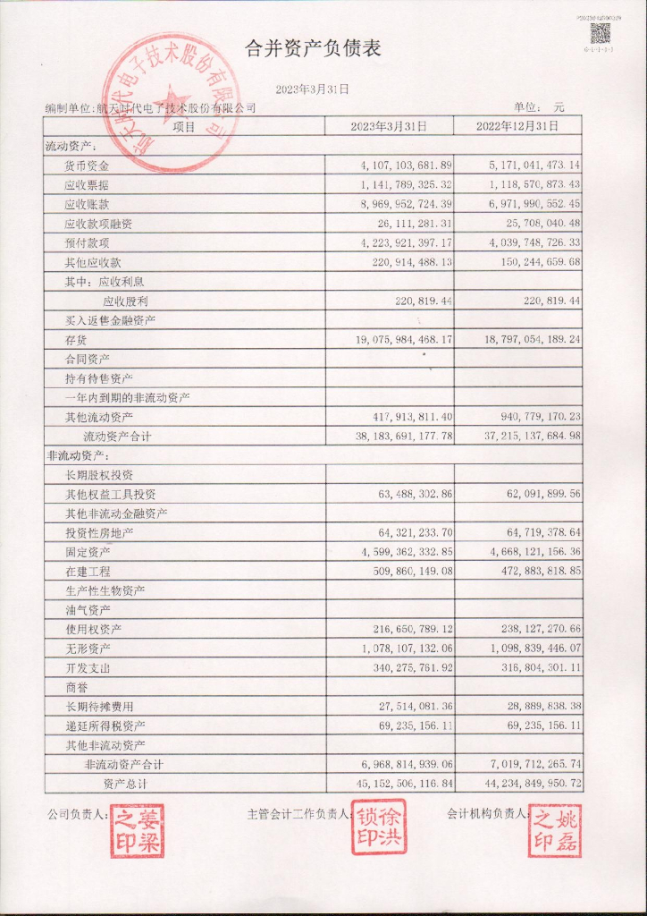 航天时代电子技术股份有限公司2023年一季度合并及母公司财务报表