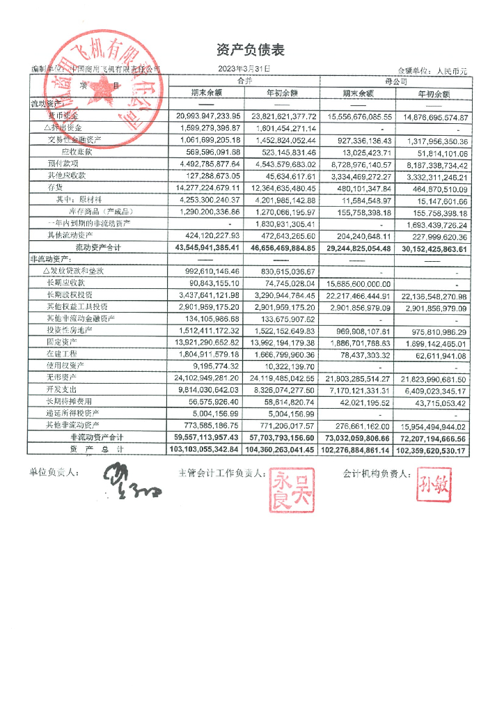 中国商用飞机有限责任公司2023年一季度合并及母公司财务报表