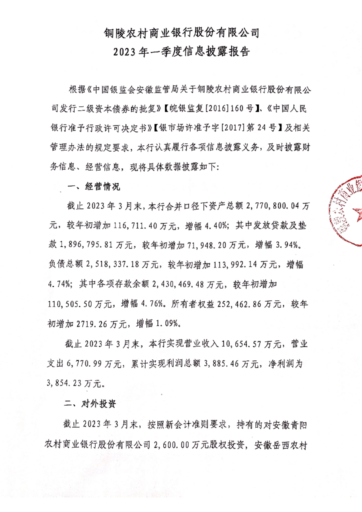 铜陵农村商业银行股份有限公司2023年一季度信息披露报告