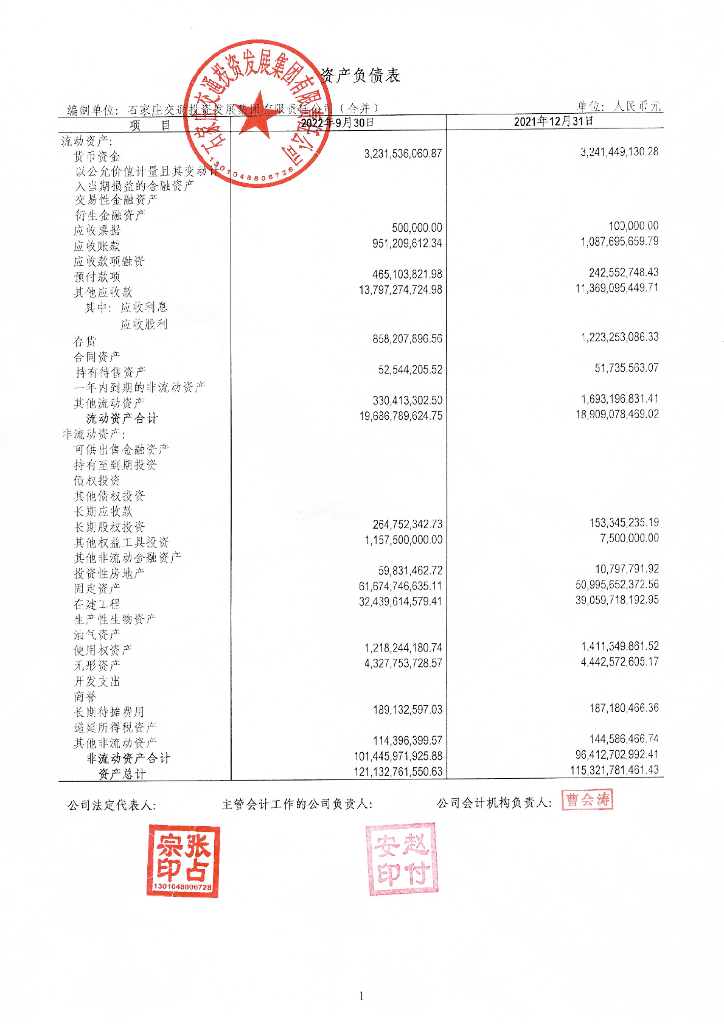 石家庄交通投资发展集团有限责任公司2022年三季度未经审计的合并及母公司财务报表