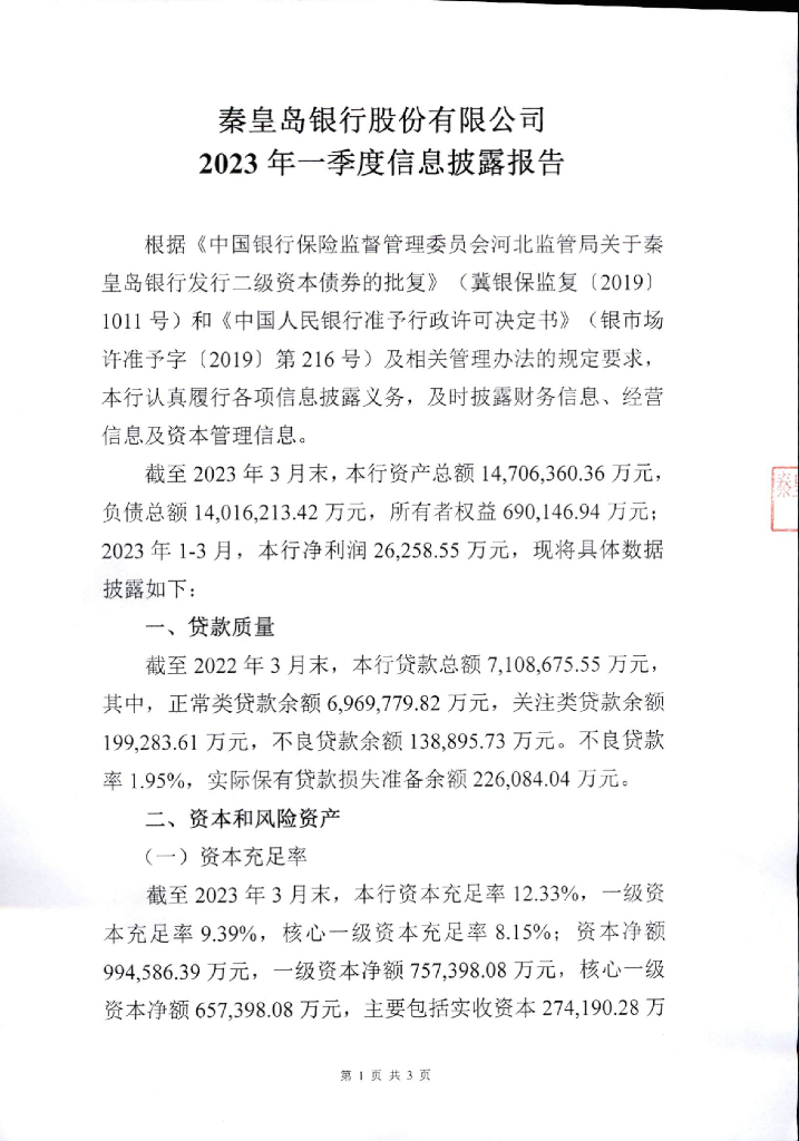 秦皇岛银行股份有限公司2023年一季度信息披露报告