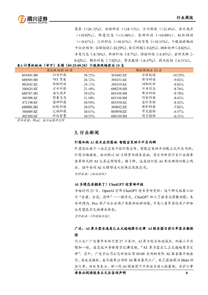 甬兴证券：计算机行业周报：AI多模态浪潮来临，ChatGPT迎重大升级_第6页