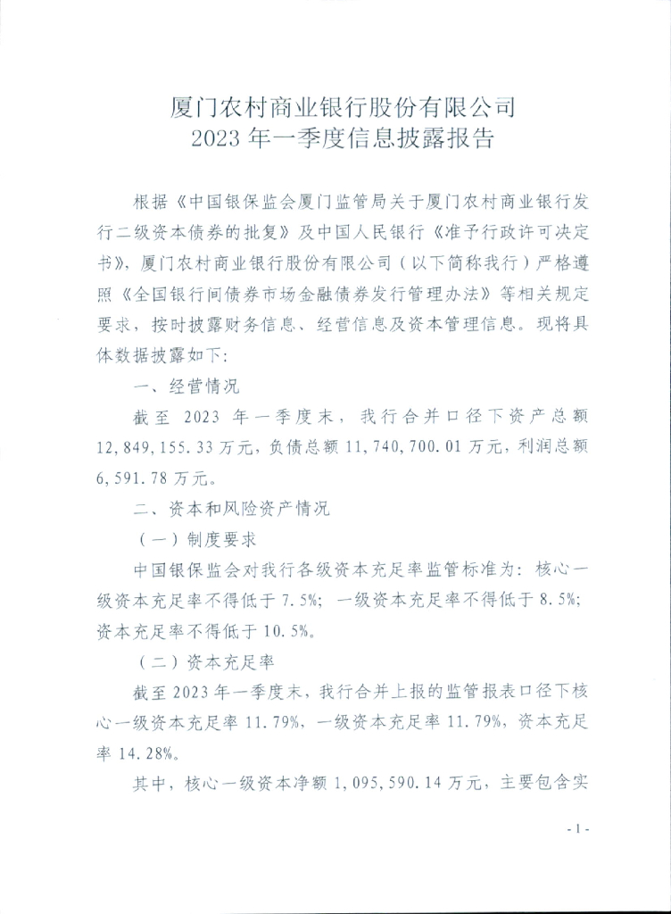 厦门农村商业银行股份有限公司2023年一季度信息披露报告