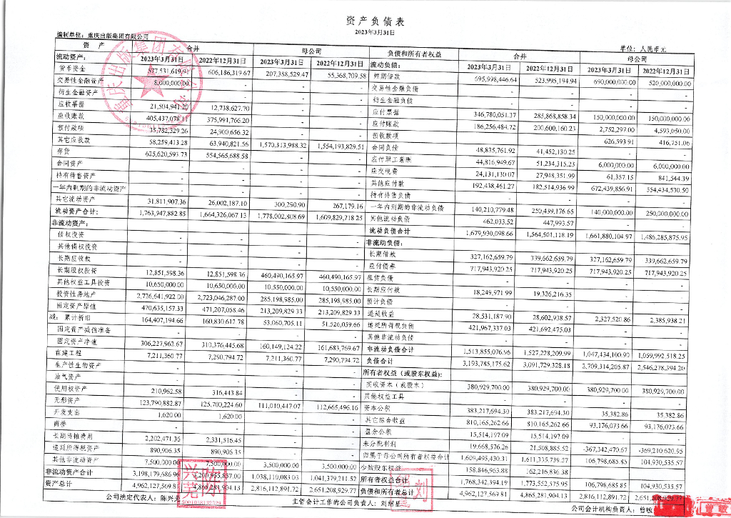 重庆出版集团有限公司2023年一季度未经审计的合并及母公司财务报表