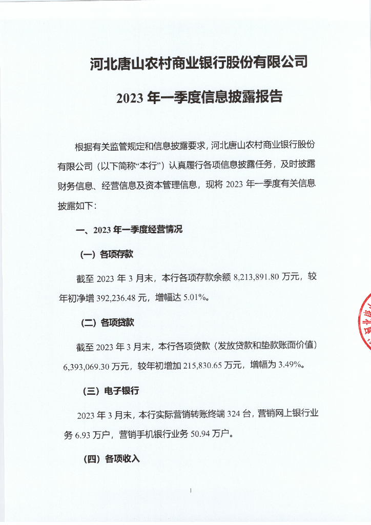唐山农商行2023年一季度信息披露报告