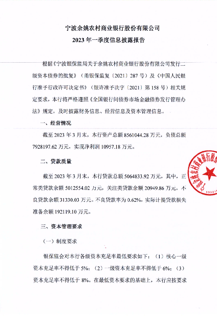宁波余姚安农村商业银行股份有限公司2023年一季度信息披露报告