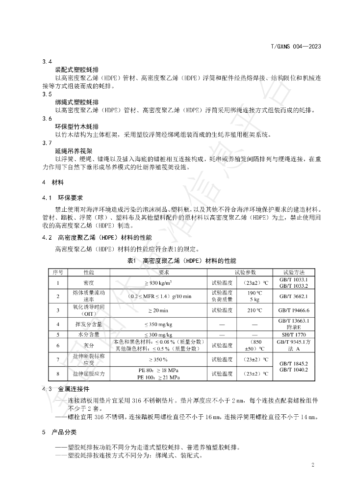 T/GXNS 004-2023 标准预览