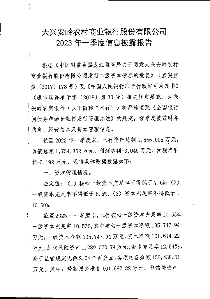 大兴安岭农村商业银行股份有限公司2023年一季度信息披露报告