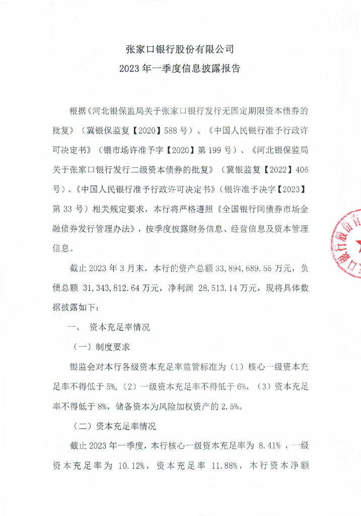 张家口银行股份有限公司2023年一季度信息披露报告