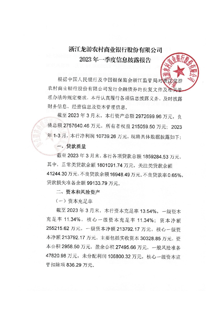 浙江龙游农村商业银行股份有限公司2023年一季度信息披露报告