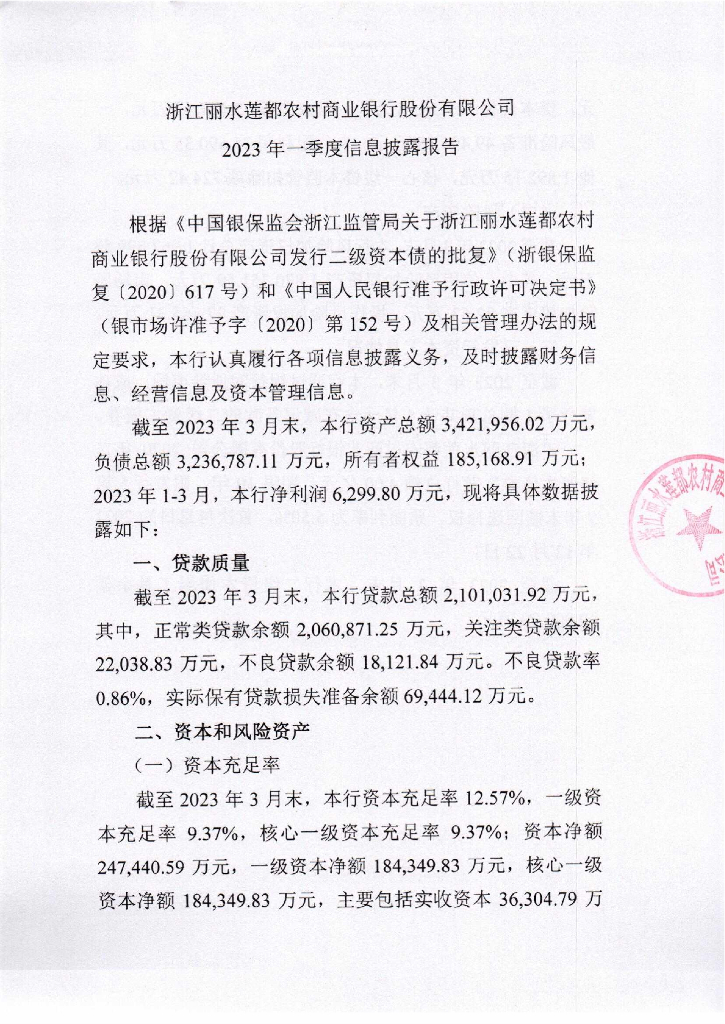 浙江丽水莲都农村商业银行股份有限公司2023年一季度信息披露报告