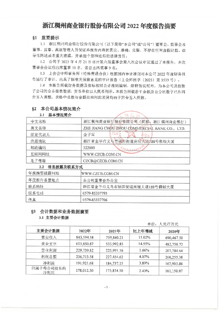 浙江稠州商业银行股份有限公司2022年度报告摘要