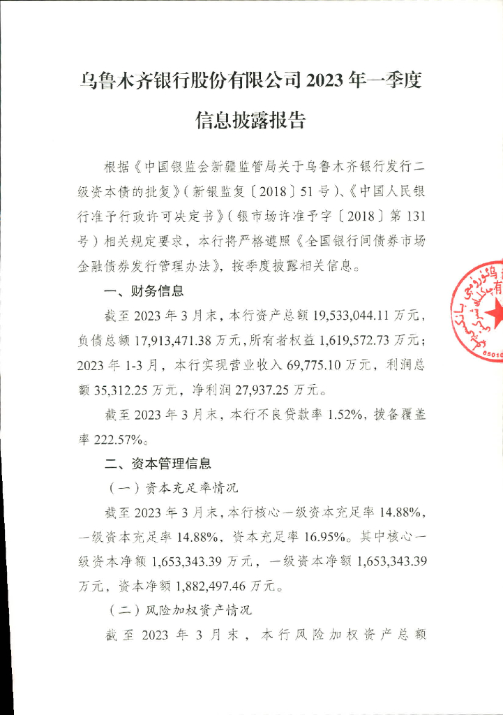 乌鲁木齐银行股份有限公司2023年一季度信息披露报告