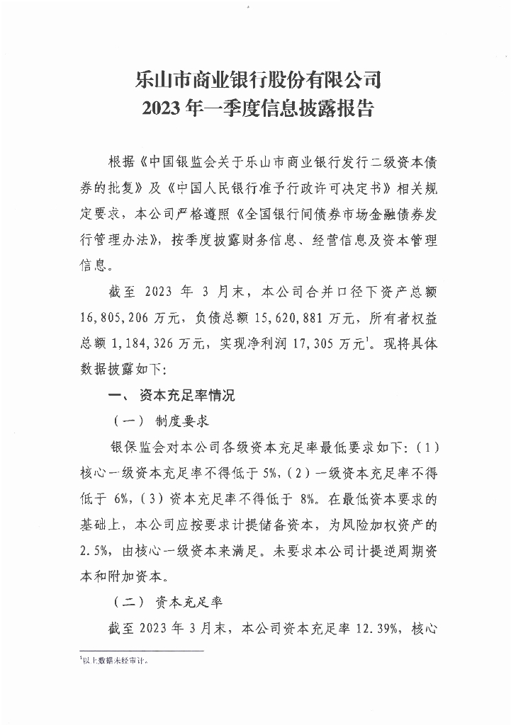 乐山市商业银行股份有限公司2023年第一季度信息披露报告