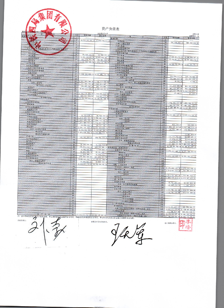 中铁四局集团有限公司2023年一季度财务报表