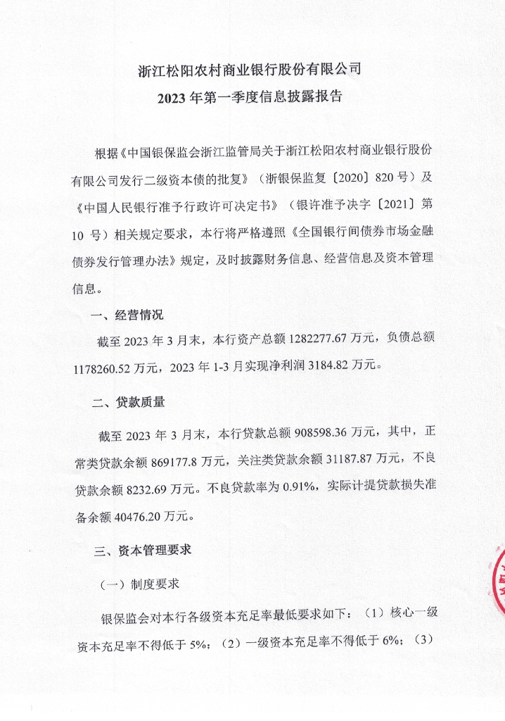 浙江松阳农村商业银行股份有限公司2023年第1季度信息披露报告