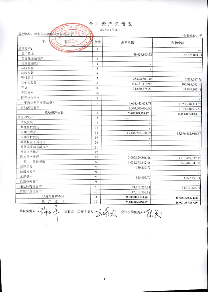 南航国际融资租赁有限公司2023年一季度合并及母公司财务报表