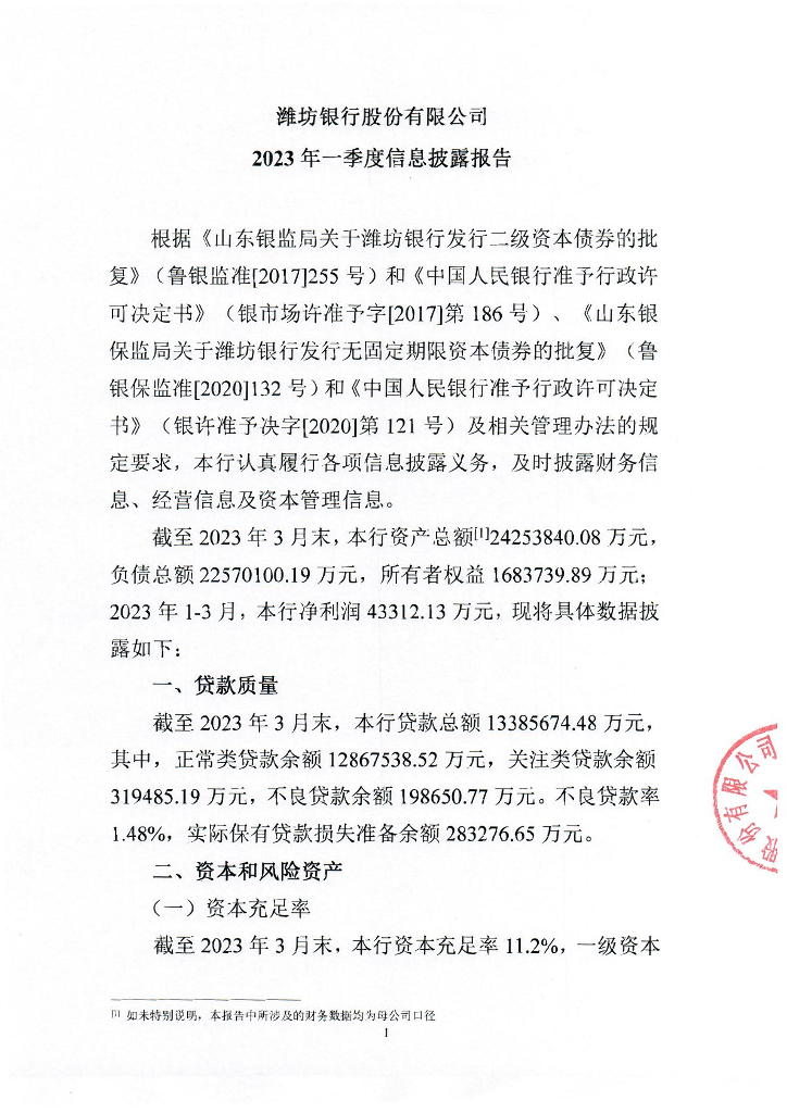 潍坊银行股份有限公司2023年一季度信息披露报告