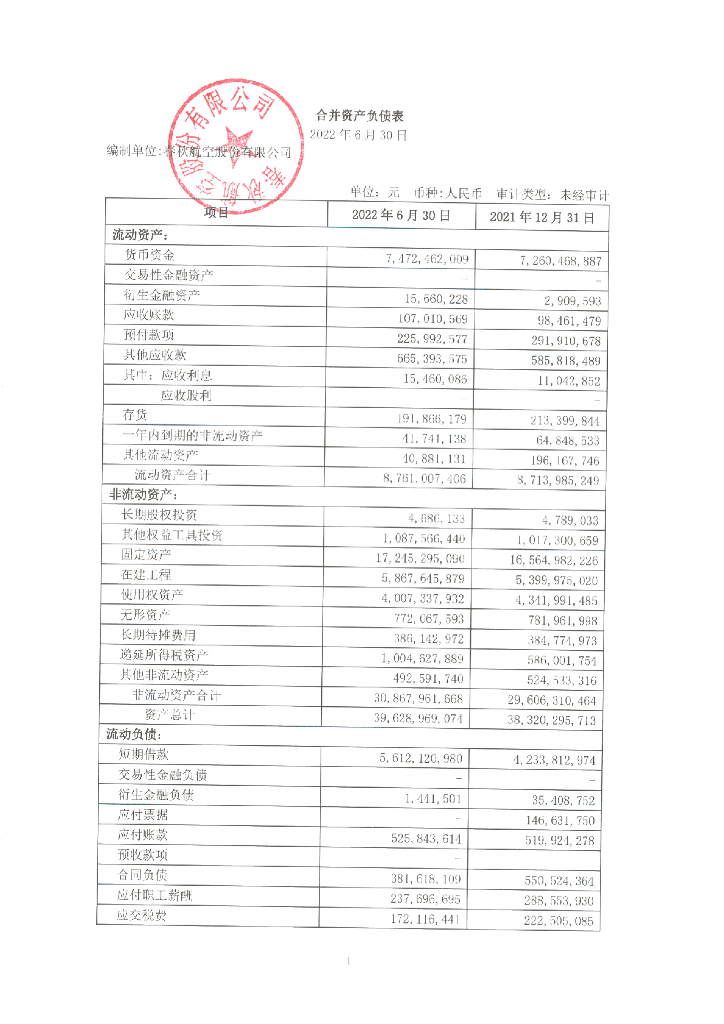 春秋航空股份有限公司2022年二季度财务报表