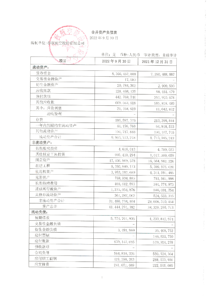 春秋航空股份有限公司2022年三季度财务报表