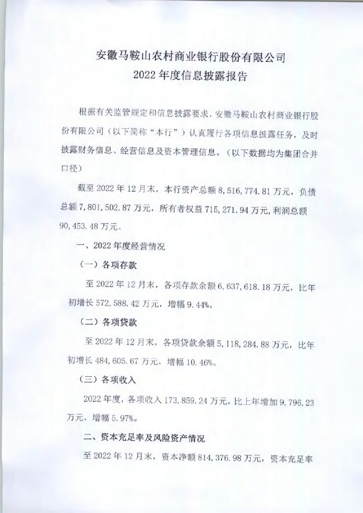 安徽马鞍山农村商业银行股份有限公司2022年度信息披露报告
