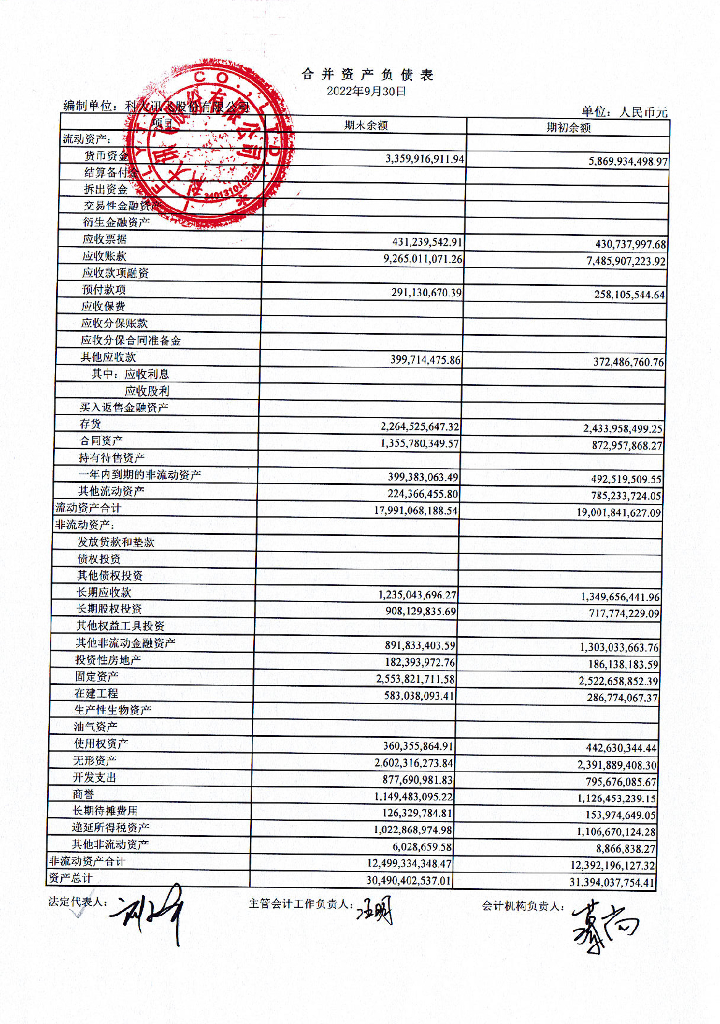 科大讯飞股份有限公司2022年三季度财务报告