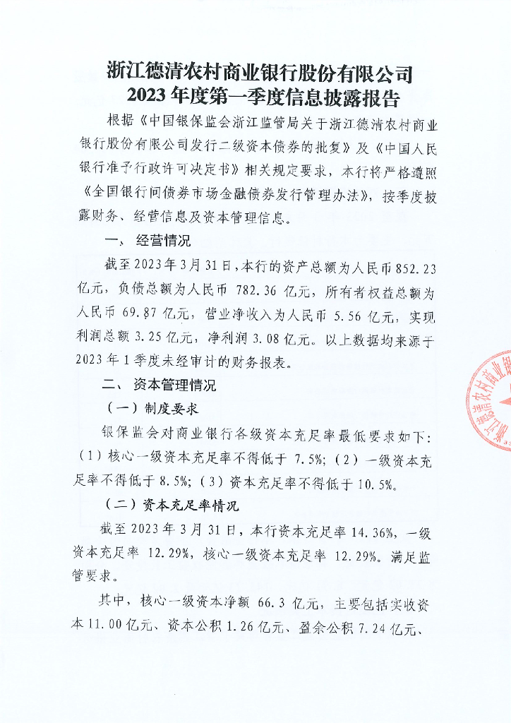 浙江德清农村商业银行股份有限公司2023年度第一季度信息披露报告